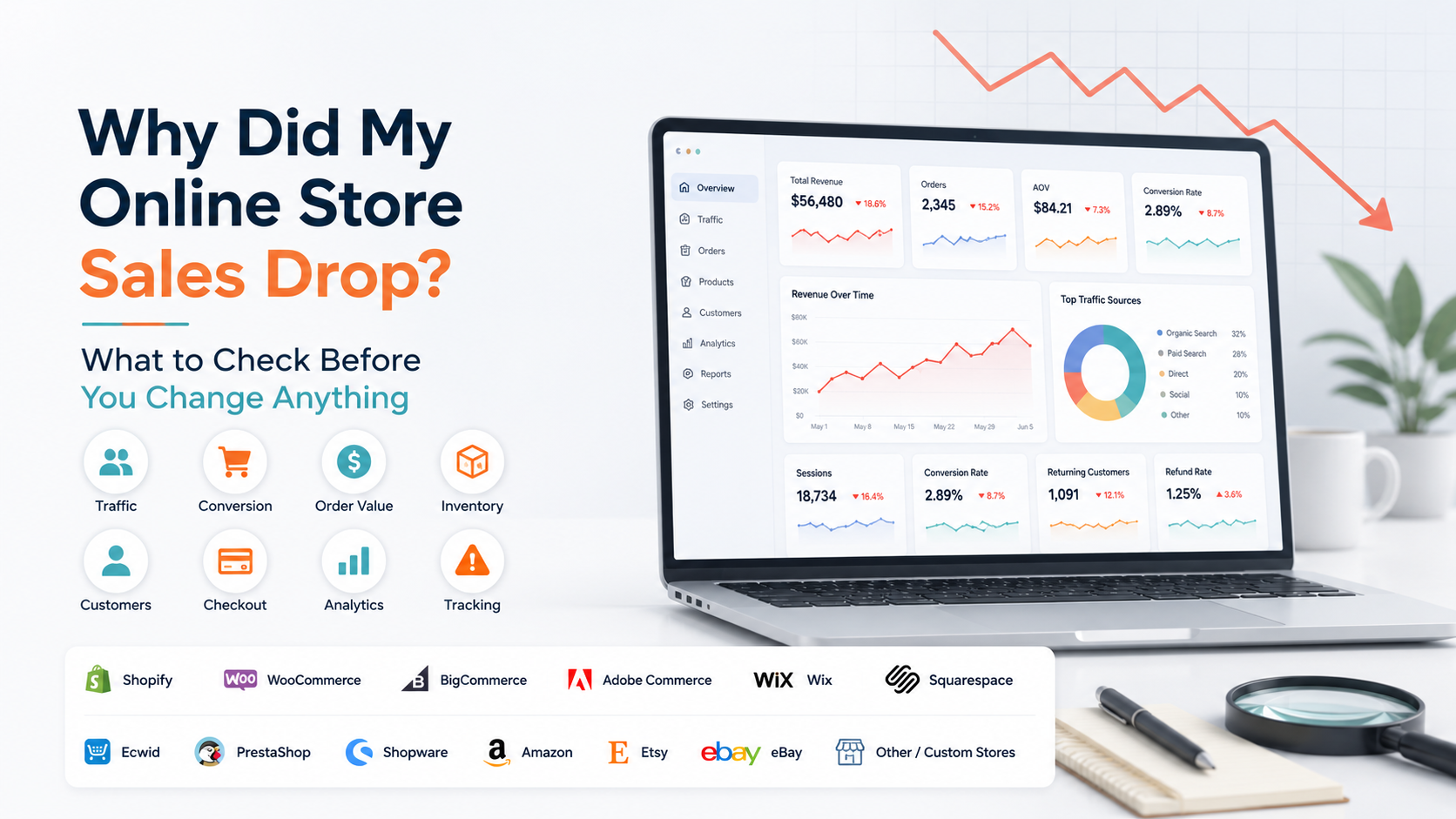 Why Did My Online Store Sales Drop? What to Check Before You Change Anything