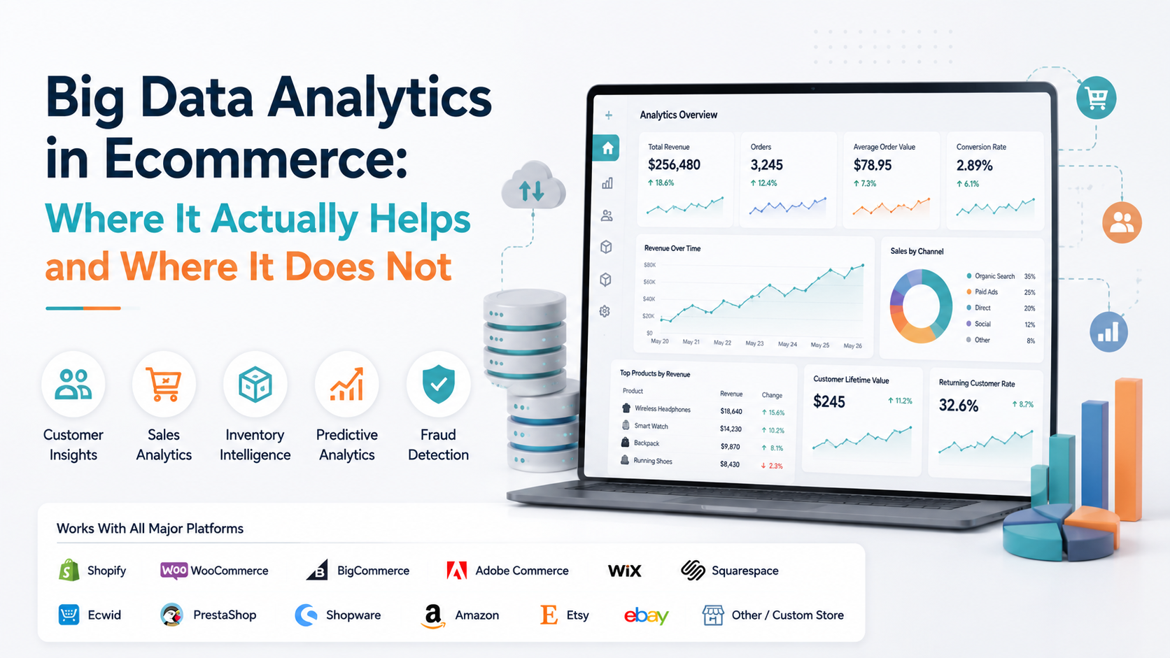 Big Data Analytics in Ecommerce: Where It Actually Helps and Where It Does Not