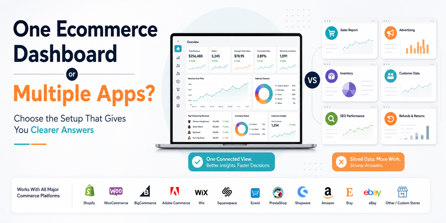 One Ecommerce Dashboard or Multiple Apps? Choose the Setup That Gives You Clearer Answers