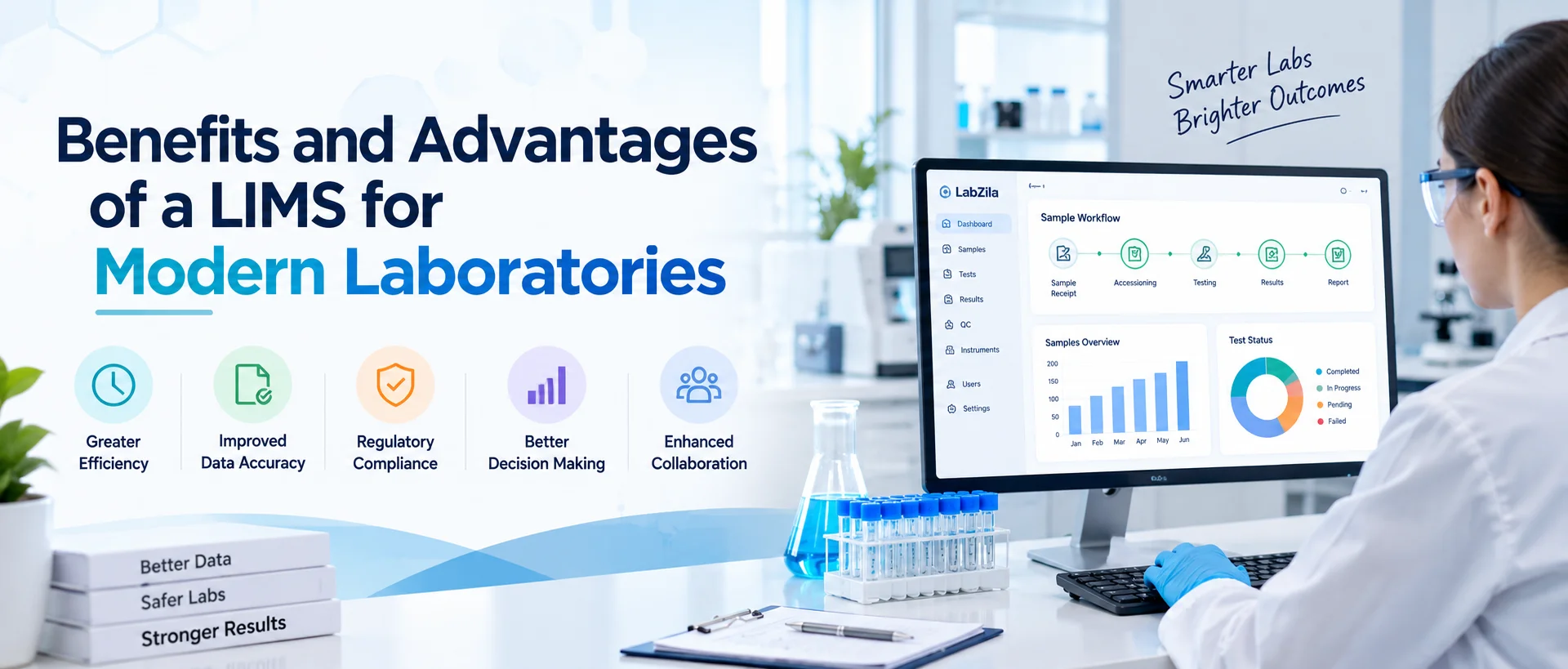 Benefits and Advantages of a LIMS for Modern Laboratories