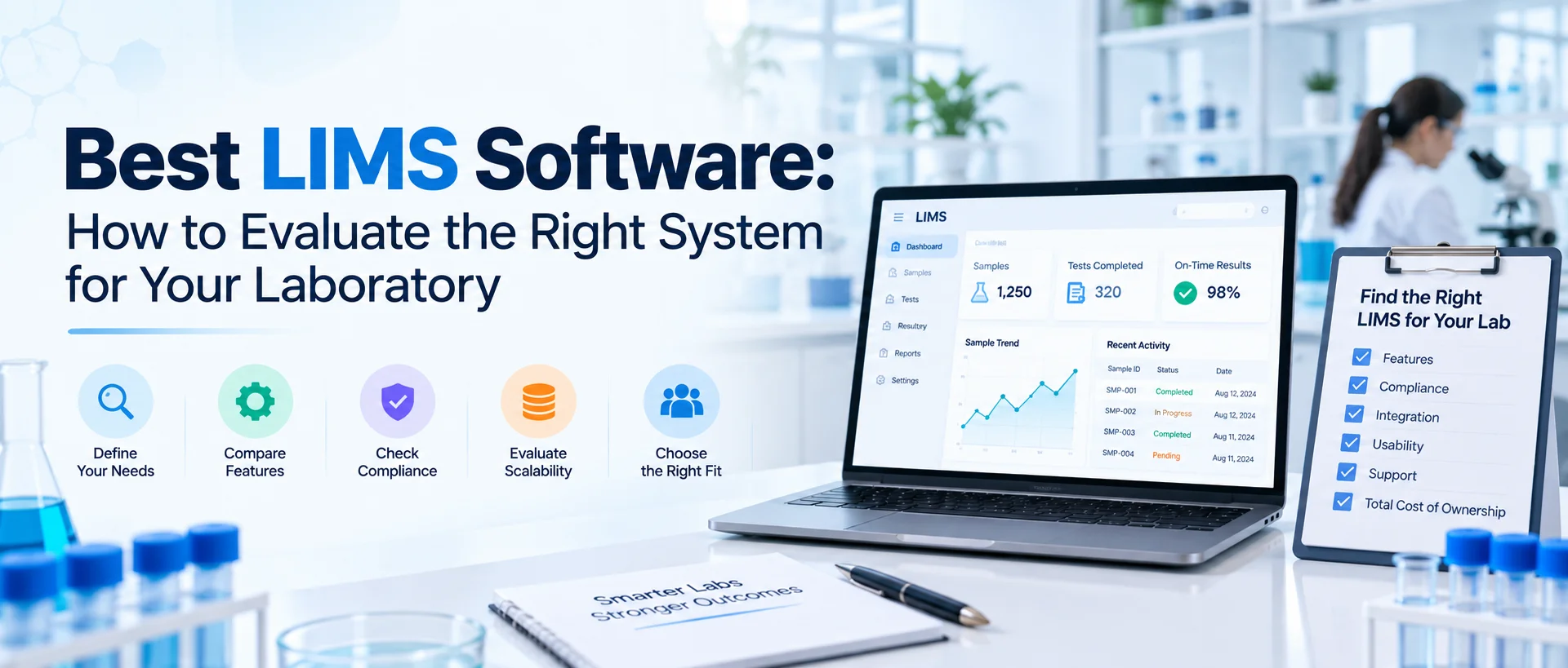 Best LIMS Software: How to Evaluate the Right System for Your Laboratory