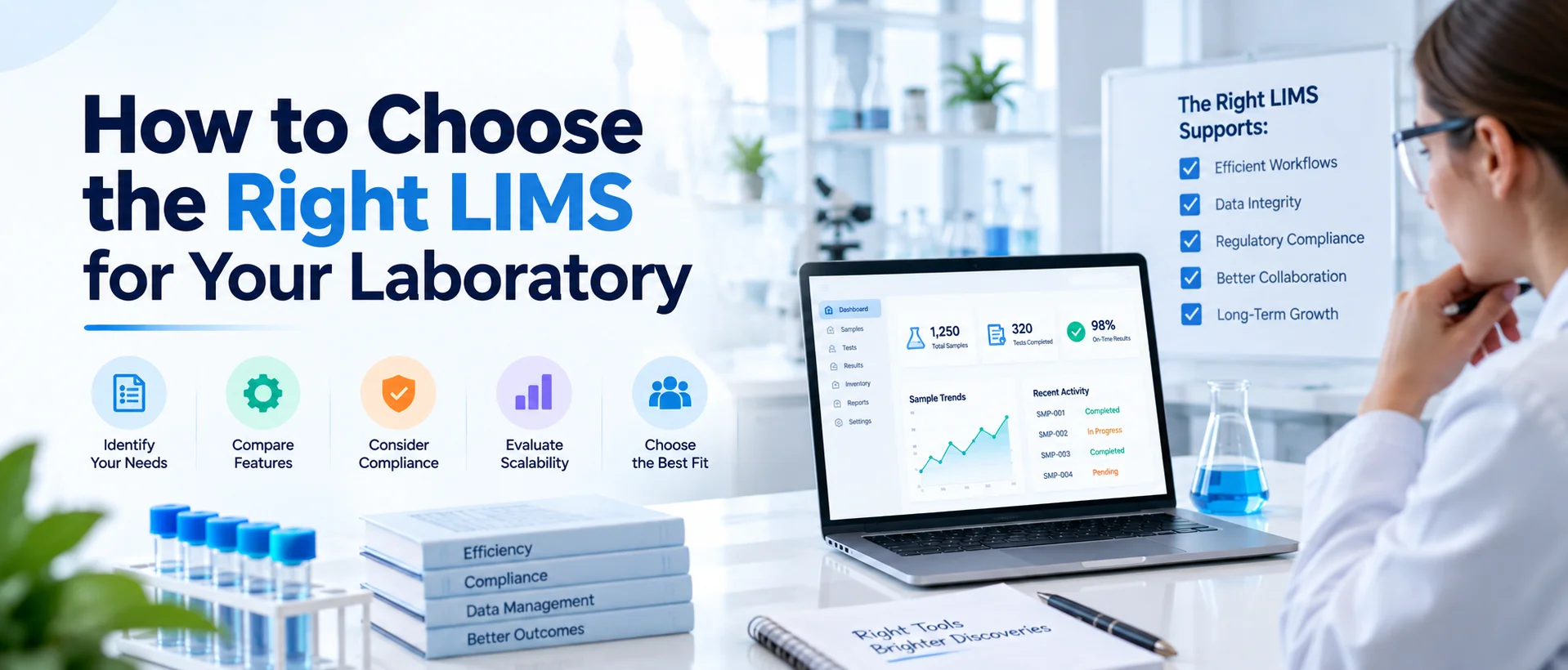 How to Choose the Right LIMS for Your Laboratory