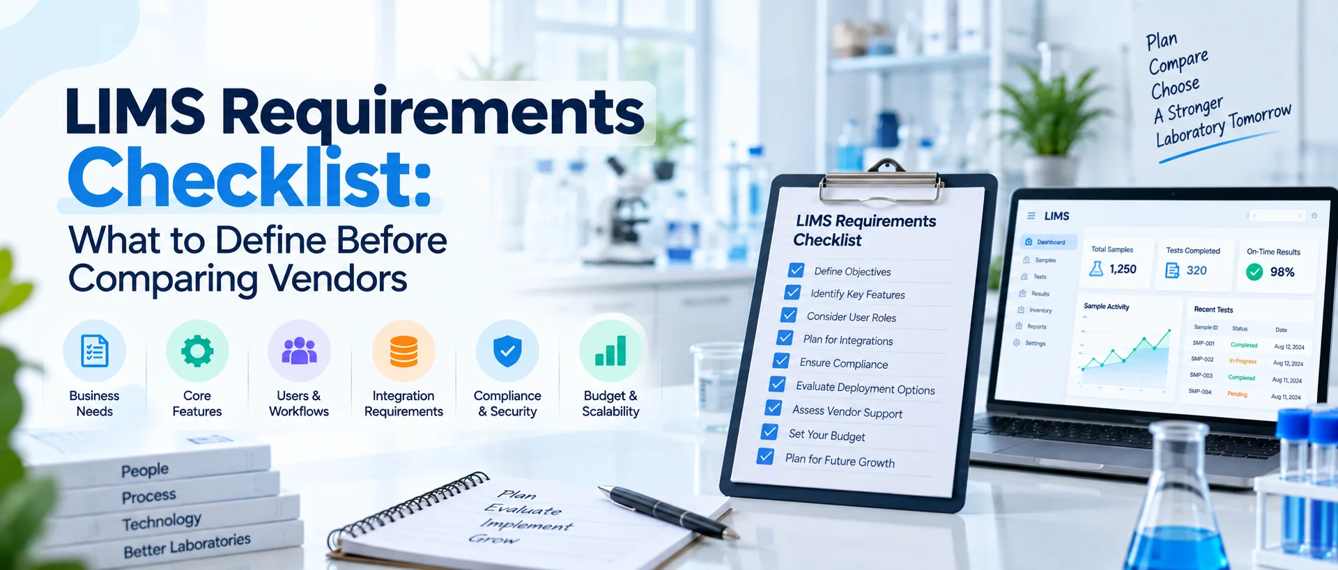 LIMS Requirements Checklist: What to Define Before Comparing Vendors