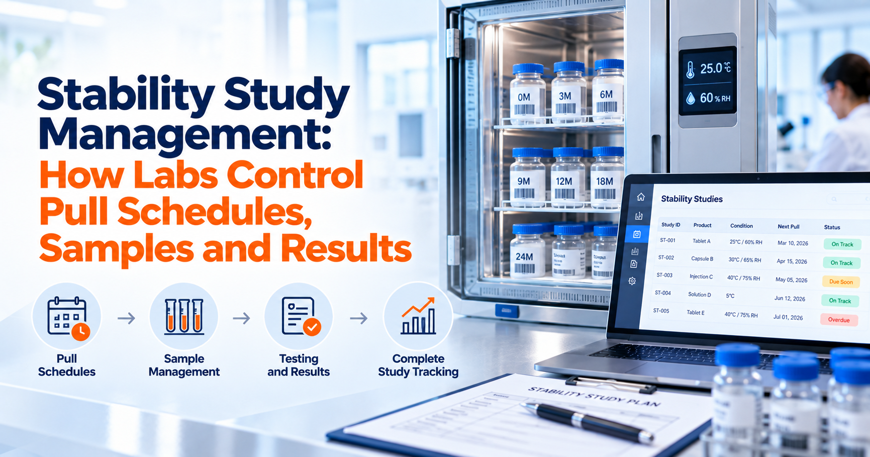 Stability Study Management: How Labs Control Pull Schedules, Samples and Results