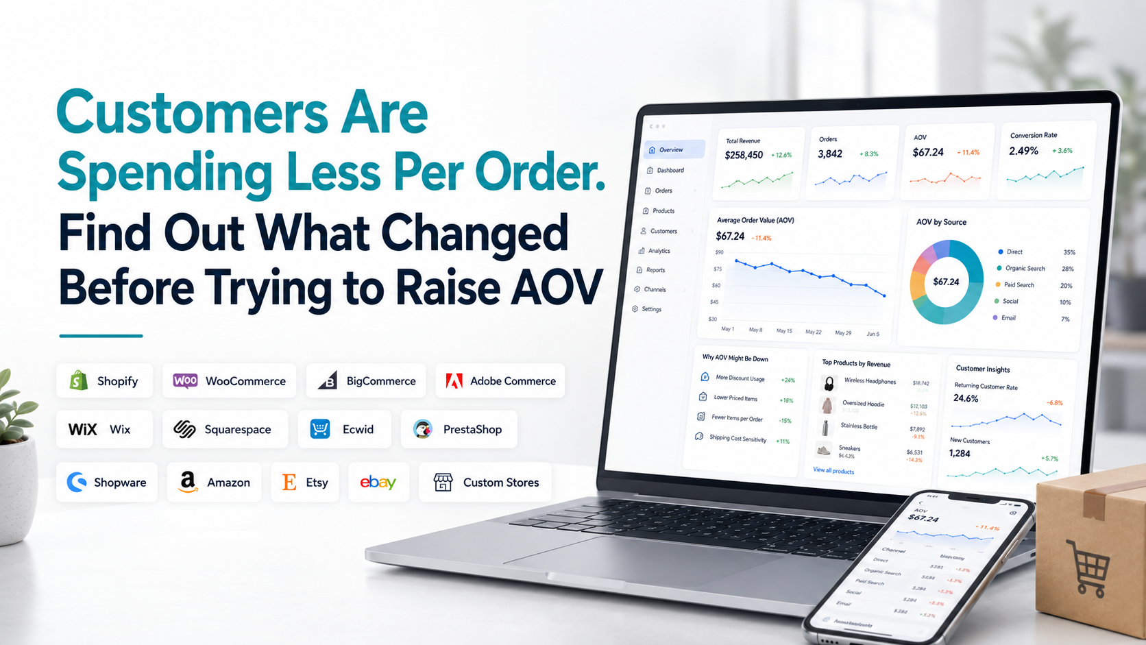 Customers Are Spending Less Per Order. Find Out What Changed Before Trying to Raise AOV