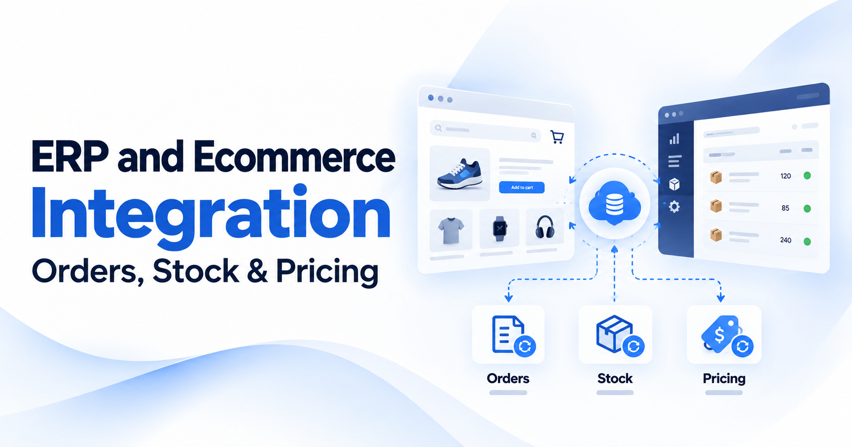 ERP and E-commerce Integration: How Do You Keep Orders, Inventory and Pricing in Sync?